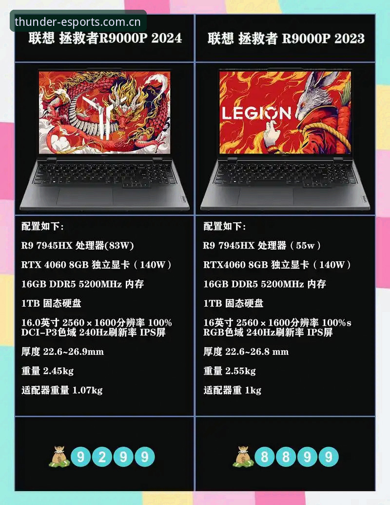 雷火电竞2026官网 vs 传统电竞平台：新旧版本的功能差异与选择指南